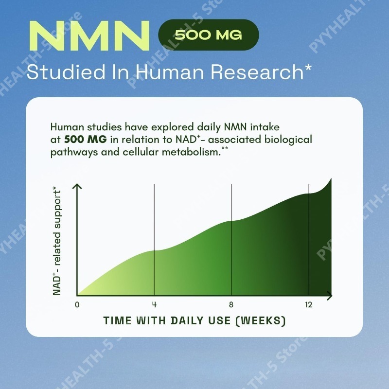 مكمل غذائي مركب NMN بتركيز 100 - مراجعة Wellness Quercetin وسعره